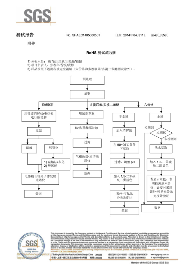 91香蕉视频在线观看绿G SGS报告